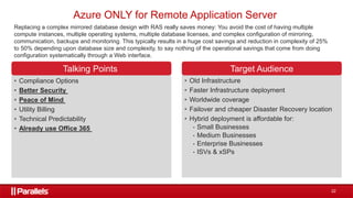 Ms Ras Parallels RAS & Microsoft Azure | PPTX