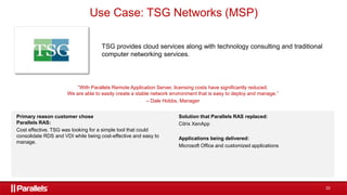 Ms Ras Parallels RAS & Microsoft Azure | PPTX