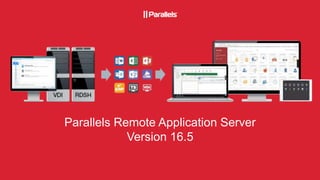 Parallels Remote Application Server
Version 16.5
 