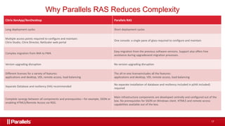 17
Why Parallels RAS Reduces Complexity
Citrix XenApp/XenDesktop​ Parallels RAS​
Long deployment cycles​ Short deployment cycles​
Multiple access points required to configure and maintain:​
Citrix Studio, Citrix Director, NetScaler web portal​
One console: a single pane of glass required to configure and maintain​
Complex migration from IMA to FMA​
Easy migration from the previous software versions. Support also offers free
assistance during upgradesand migration processes.​
Version upgrading disruption​ No version upgrading disruption​
Different licenses for a variety of features:​
applications and desktop, VDI, remote access, load balancing​
The all-in-one licenseincludes all the features:​
applications and desktop, VDI, remote access, load balancing​
Separate Database and resiliency (HA) recommended​
No separate installation of database and resiliency included in p(HA included)
required
Complete synergy between all components and prerequisites—for example, SSON or
enabling HTML5/Remote Access via NSG.​
Main infrastructure components are developed centrally and configured out of the
box. No prerequisites for SSON on Windows client. HTML5 and remote access
capabilities available out of the box.
 