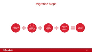 22
Migration steps
Install RAS
Server
Export
Citrix
settings via
Citrix API
Install
Citrix
Migration
tool
Execute
Citrix
Migration
Migrated
settings
 