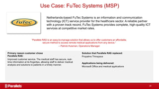 29
Netherlands-based FuTec Systems is an information and communication
technology (ICT) service provider for the healthcare sector. A reliable partner
with a proven track record, FuTec Systems provides complete, high-quality ICT
services at competitive market rates.
“Parallels RAS is an easy-to-manage solution that allows us to offer customers an affordable,
secure method to access remote medical applications from any device.”
– Patrick Huisman, Operations Manager
Primary reason customer chose
Parallels RAS:
Improved customer service. The medical staff has secure, real-
time information at its fingertips, allowing staff to deliver medical
analysis and solutions to patients in a timely manner.
Solution that Parallels RAS replaced:
Propalms Thinspace
Applications being delivered:
Microsoft Office and medical applications
Use Case: FuTec Systems (MSP)
 