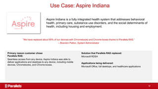 32
Aspire Indiana is a fully integrated health system that addresses behavioral
health, primary care, substance use disorders, and the social determinants of
health, including housing and employment.
”We have replaced about 90% of our devices with Chromebooks and Chrome-boxes thanks to Parallels RAS.”
– Brandon Patton, System Administrator
Use Case: Aspire Indiana
Primary reason customer chose
Parallels RAS:
Seamless access from any device. Aspire Indiana was able to
deliver applications and desktops to any device, including mobile
devices, Chromebooks, and Chrome-boxes.
Solution that Parallels RAS replaced:
Microsoft RDSH
Applications being delivered:
Microsoft Office, full desktops, and healthcare applications
 