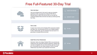 36
Free Full-Featured 30-Day Trial
 