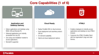 Parallels RAS - Apps Delivery & VDI Solution | PDF
