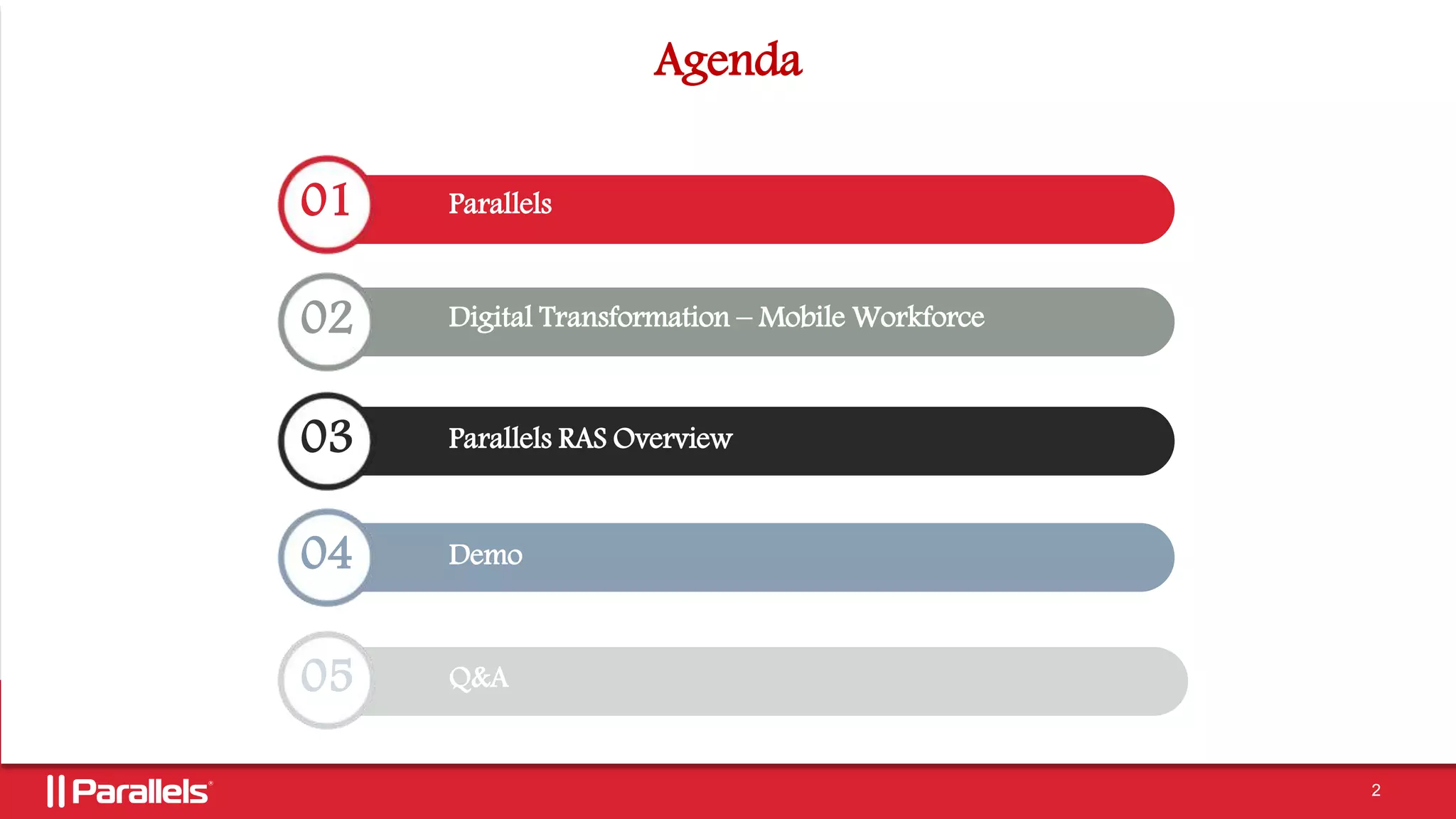 Parallel Ras Application List Parallels RAS - Modernize your organization to embrace teleworking | PPTX