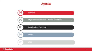 Sharing Ras Parallels RAS - Modernize your organization to embrace teleworking | PPTX