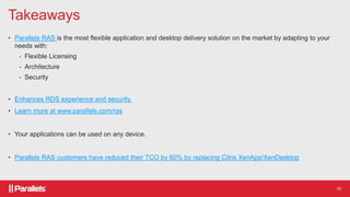 Parallels RAS - Application Virtualization & VDI Solution | PPTX