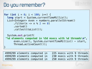 Parallel streams in java 8 | PDF