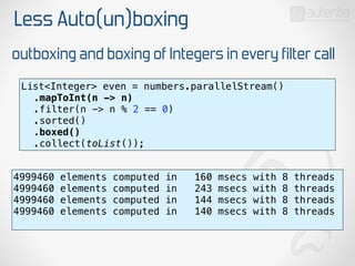 Less Auto(un)boxing
outboxing and boxing of Integers in every filter call
List<Integer> even = numbers.parallelStream() 
.mapToInt(n -> n) 
.filter(n -> n % 2 == 0) 
.sorted() 
.boxed() 
.collect(toList());
4999460 elements computed in 160 msecs with 8 threads
4999460 elements computed in 243 msecs with 8 threads
4999460 elements computed in 144 msecs with 8 threads
4999460 elements computed in 140 msecs with 8 threads
 