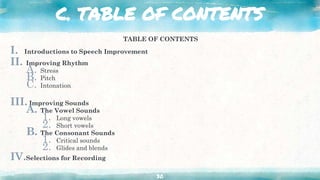 C. TABLE OF CONTENTS
TABLE OF CONTENTS
I. Introductions to Speech Improvement
II. Improving Rhythm
A. Stress
B. Pitch
C. Intonation
III. Improving Sounds
A. The Vowel Sounds
1. Long vowels
2. Short vowels
B. The Consonant Sounds
1. Critical sounds
2. Glides and blends
IV.Selections for Recording
30
 