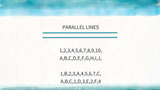 PARALLEL LINES
1,2,3,4,5,6,7,8,9,10,
A,B,C,D,E,F,G,H,I,J,
1,B,2,3,A,4,5,6,7,C,
A,B,C,1,D,3,E,2,F,4
6
 