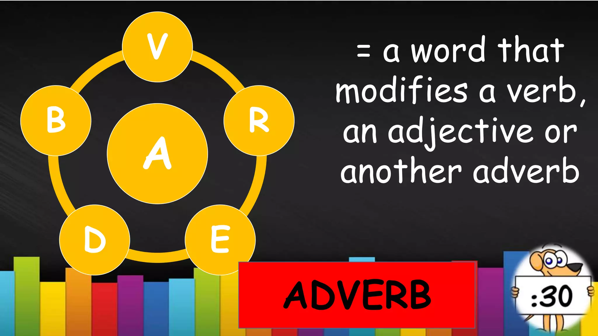 = a word that
modifies a verb,
an adjective or
another adverb
A
V
R
E
D
B
ADVERB
 
