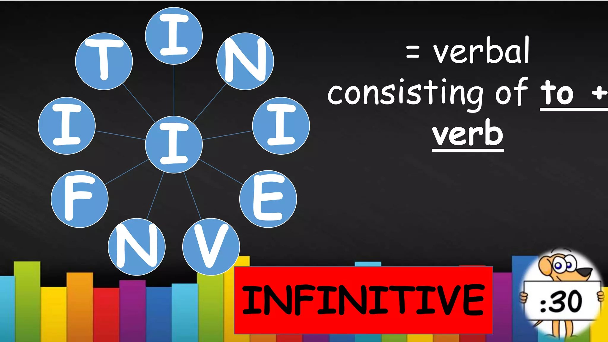 = verbal
consisting of to +
verb
INFINITIVE
I
I N
I
E
V
N
F
I
T
 