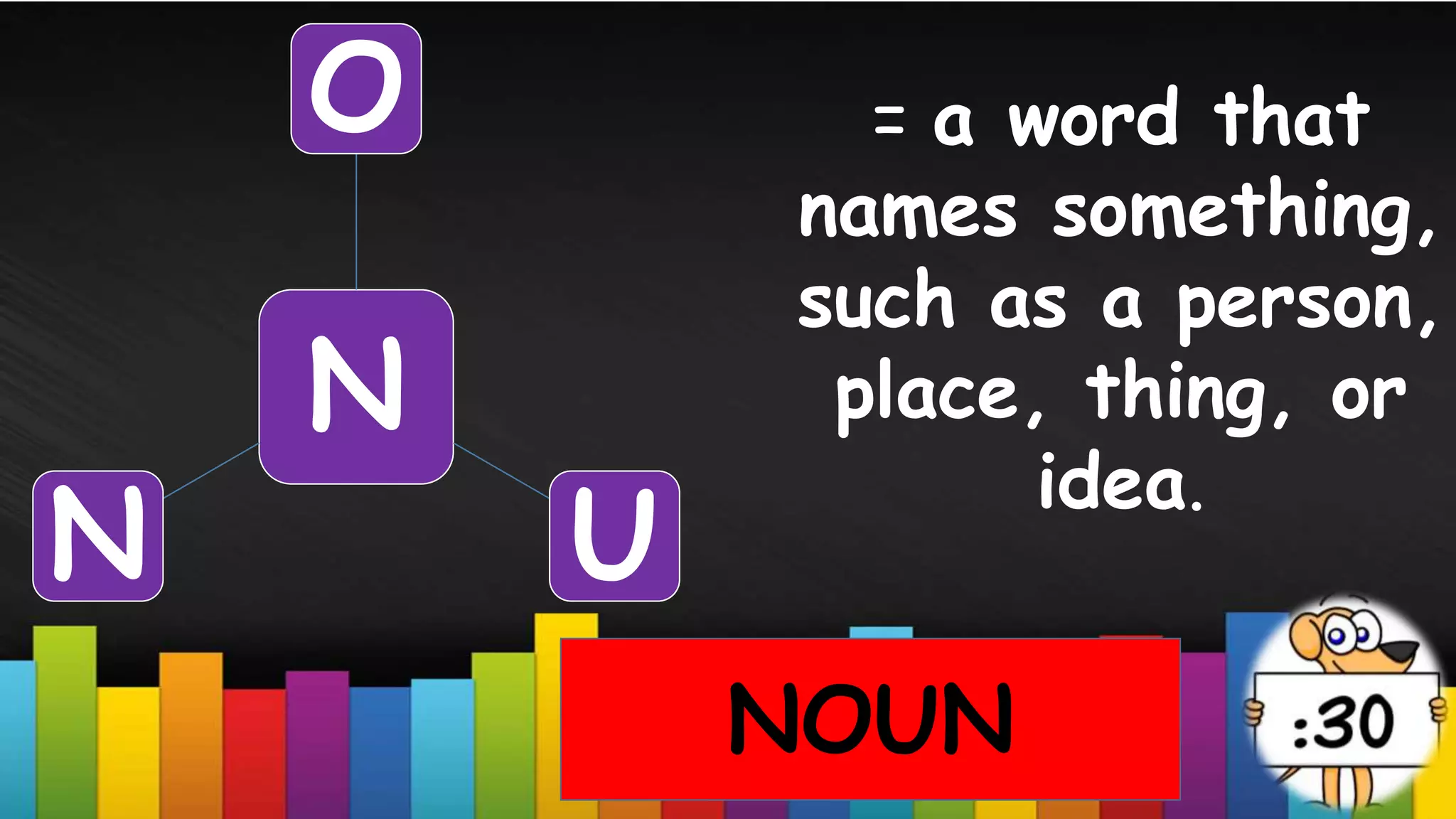 = a word that
names something,
such as a person,
place, thing, or
idea.
NOUN
N
O
U
N
 