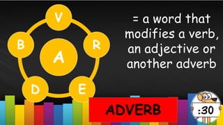 = a word that
modifies a verb,
an adjective or
another adverb
A
V
R
E
D
B
ADVERB
 