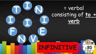 = verbal
consisting of to +
verb
INFINITIVE
I
I N
I
E
V
N
F
I
T
 