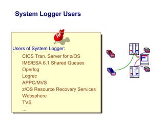 Parallel Sysplex Implement2 | PPT