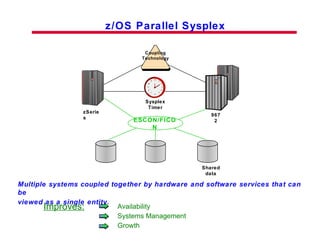 Parallel Sysplex Implement2 | PPT