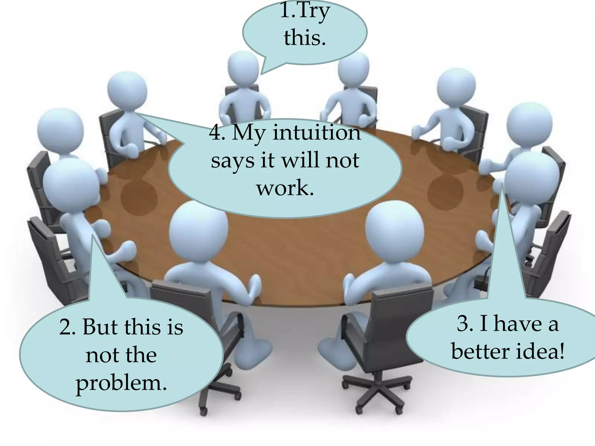 1.Try
                        this.



                 4. My intuition
                 says it will not
                     work.




2. But this is                      3. I have a
   not the                          better idea!
  problem.
 