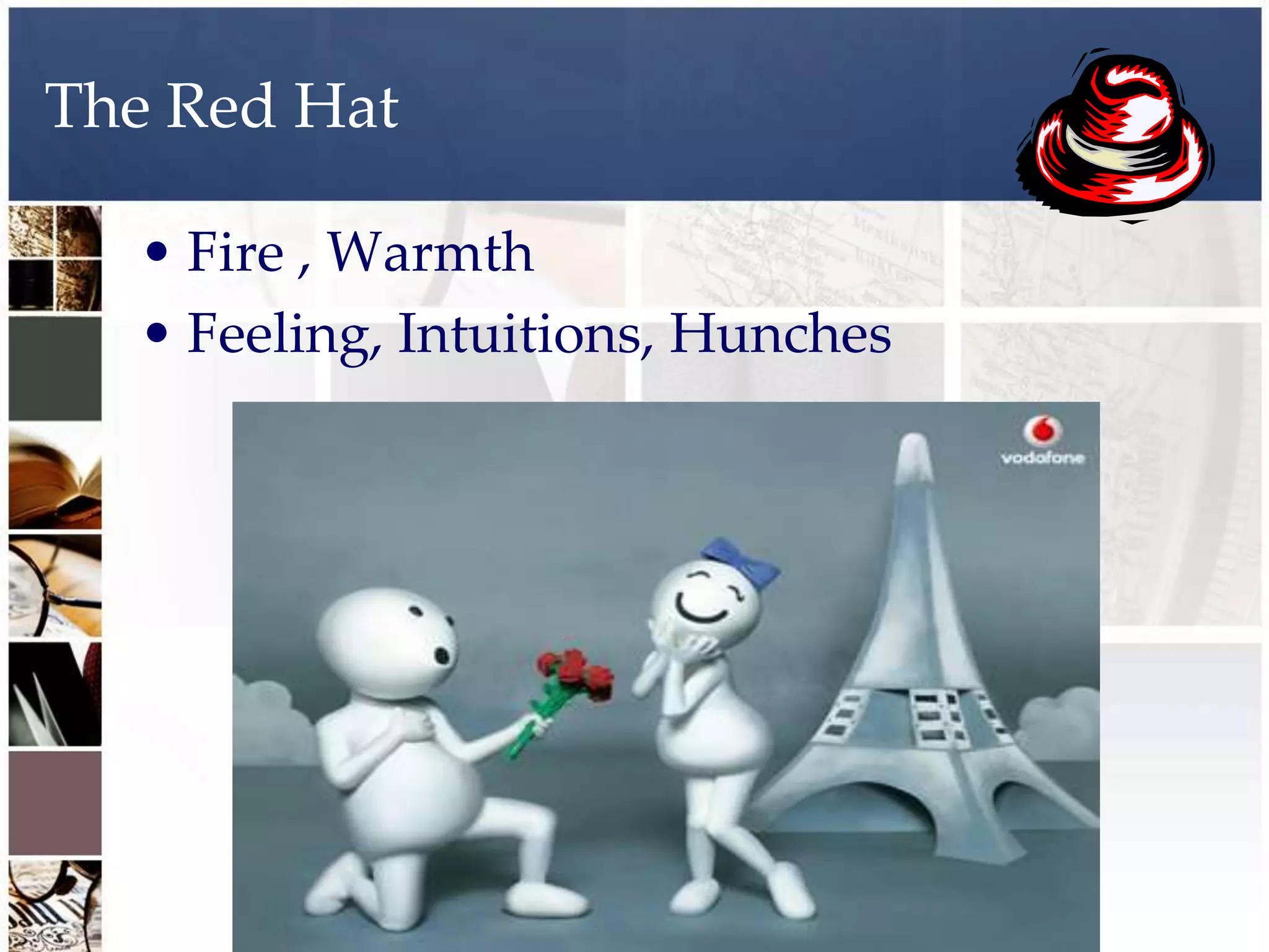 The Red Hat

  • Fire , Warmth
  • Feeling, Intuitions, Hunches
 