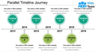 Parallel Timeline Journey
Heading
A
Heading
B
Heading
C
Heading
D
Heading
E
Heading
F
Heading
G
2013
2014 2016 2018
2019
2017
2015
This slide is 100% editable.
Adapt it to your needs and capture
your audience's attention.
This slide is 100% editable.
Adapt it to your needs and capture
your audience's attention.
This slide is 100% editable.
Adapt it to your needs and capture
your audience's attention.
This slide is 100% editable.
Adapt it to your needs and capture
your audience's attention.
This slide is 100% editable.
Adapt it to your needs and capture
your audience's attention.
This slide is 100% editable.
Adapt it to your needs and capture
your audience's attention.
This slide is 100% editable.
Adapt it to your needs and capture
your audience's attention.
 