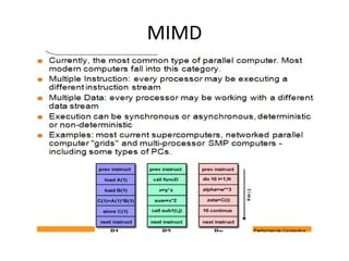 Parallel Computing | PPTX