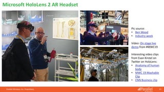 Parallel Wireless, Inc. Proprietary 23
Microsoft HoloLens 2 AR Headset
Pic source:
• Ben Wood
• Industry week
Video: On stage live
demo from #MWC19
Interesting video clips
from Evan Kirstel on
Twitter on HoloLens:
• Anatomy of human
body
• MWC 19 Mashable
Clip
• CNN Business clip
 