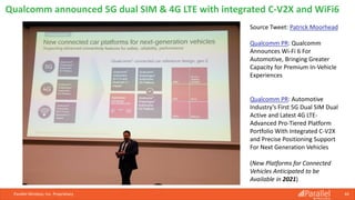 Parallel Wireless, Inc. Proprietary 44
Qualcomm announced 5G dual SIM & 4G LTE with integrated C-V2X and WiFi6
Source Tweet: Patrick Moorhead
Qualcomm PR: Qualcomm
Announces Wi-Fi 6 For
Automotive, Bringing Greater
Capacity for Premium In-Vehicle
Experiences
Qualcomm PR: Automotive
Industry’s First 5G Dual SIM Dual
Active and Latest 4G LTE-
Advanced Pro-Tiered Platform
Portfolio With Integrated C-V2X
and Precise Positioning Support
For Next Generation Vehicles
(New Platforms for Connected
Vehicles Anticipated to be
Available in 2021)
 