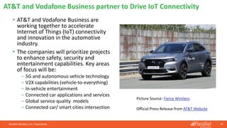 • AT&T and Vodafone Business are
working together to accelerate
Internet of Things (IoT) connectivity
and innovation in the automotive
industry.
• The companies will prioritize projects
to enhance safety, security and
entertainment capabilities. Key areas
of focus will be:
⎯ 5G and autonomous vehicle technology
⎯ V2X capabilities (vehicle-to-everything)
⎯ In-vehicle entertainment
⎯ Connected car applications and services
⎯ Global service quality models
⎯ Connected car/ smart cities intersection
Parallel Wireless, Inc. Proprietary 47
AT&T and Vodafone Business partner to Drive IoT Connectivity
Picture Source: Fierce Wireless
Official Press Release from AT&T Website
 