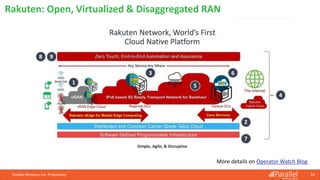 Parallel Wireless, Inc. Proprietary 54
Rakuten: Open, Virtualized & Disaggregated RAN
More details on Operator Watch Blog
 