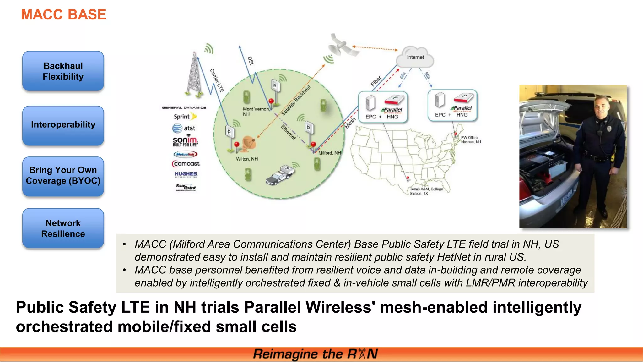 MACC BASE
• MACC (Milford Area Communications Center) Base Public Safety LTE field trial in NH, US
demonstrated easy to install and maintain resilient public safety HetNet in rural US.
• MACC base personnel benefited from resilient voice and data in-building and remote coverage
enabled by intelligently orchestrated fixed & in-vehicle small cells with LMR/PMR interoperability
Backhaul
Flexibility
Interoperability
Network
Resilience
Bring Your Own
Coverage (BYOC)
Public Safety LTE in NH trials Parallel Wireless' mesh-enabled intelligently
orchestrated mobile/fixed small cells
 