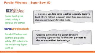 Parallel Wireless, Inc. Proprietary
Parallel Wireless – Super Bowl 50
17
… a group of vendors came together to rapidly deploy a
Band 14 LTE network to support about three dozen devices
plus a sensor network for video feeds.
Super Bowl gives
public safety a
glimpse of FirstNet
Parallel Wireless and
partners put public
safety LTE network to
the test during Super
Bowl 50
Gigantic events like the Super Bowl are
providing opportunities for FirstNet partners to
demonstrate their technology.
 