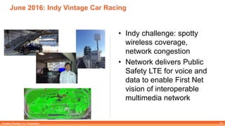 Parallel Wireless, Inc. Proprietary
June 2016: Indy Vintage Car Racing
• Indy challenge: spotty
wireless coverage,
network congestion
• Network delivers Public
Safety LTE for voice and
data to enable First Net
vision of interoperable
multimedia network
24
 