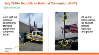 Parallel Wireless, Inc. Proprietary
July 2016-- Republican National Convention (RNC)
Ease of Install
25
All in one
base station,
no cabinet,
flexible
backhaul
and power
Crew with no
technical
background/
previous
experience
completed
install
Repossession
company, not
installers
 