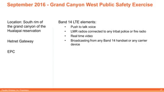Parallel Wireless, Inc. Proprietary
September 2016 - Grand Canyon West Public Safety Exercise
Location: South rim of
the grand canyon of the
Hualapai reservation
Hetnet Gateway
EPC
Band 14 LTE elements:
• Push to talk voice
• LMR radios connected to any tribal police or fire radio
• Real time video
• Broadcasting from any Band 14 handset or any carrier
device
27
 