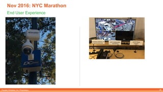Parallel Wireless, Inc. Proprietary
Nov 2016: NYC Marathon
End User Experience
29
 
