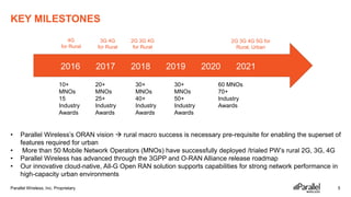 Parallel Wireless Urban Solution - Media | PPTX