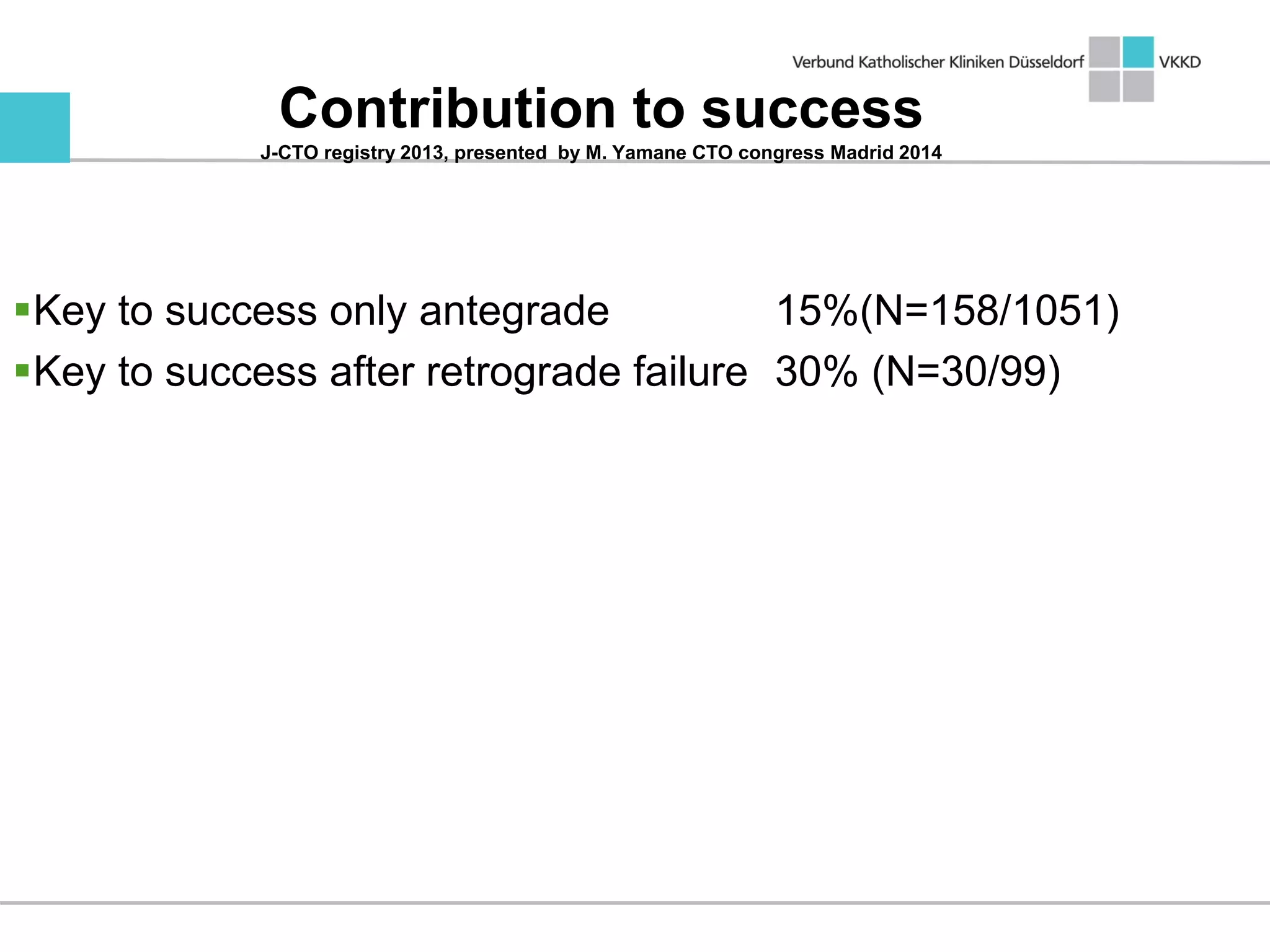 Key to success only antegrade 15%(N=158/1051)
Key to success after retrograde failure 30% (N=30/99)
Contribution to success
J-CTO registry 2013, presented by M. Yamane CTO congress Madrid 2014
 
