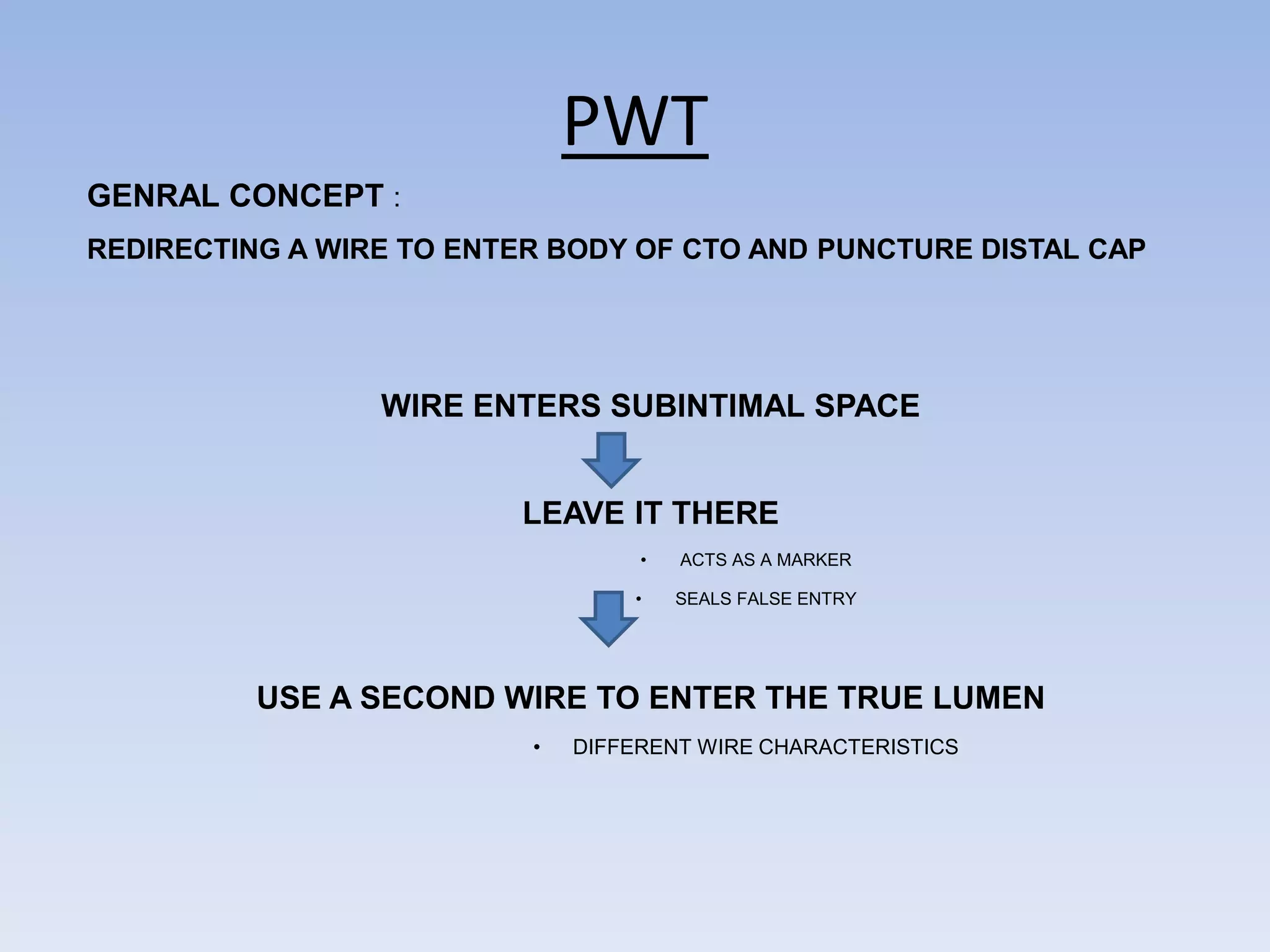 Parallel wire Technique in CTO PCI PPT