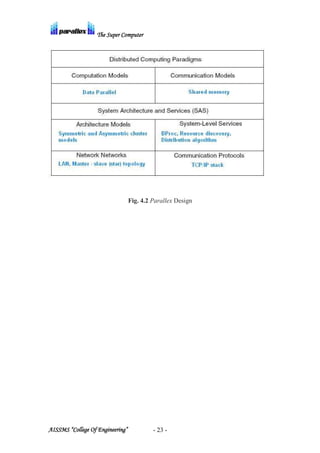 Parallex - The Supercomputer | PDF