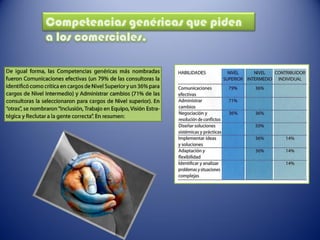 Competencias genéricas que piden
a los comerciales.
 