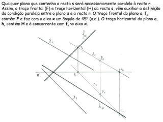 Qualquer plano que contenha a recta  s  será necessariamente paralelo à recta  r . Assim, o traço frontal (F) e traço horizontal (H) da recta  s , vêm auxiliar a definição da condição paralela entre o plano  α  e a recta  r . O traço frontal do plano  α ,  f α  contém  F  e faz com o eixo  x  um ângulo de 45º (a.d.). O traço horizontal do plano  α ,  h α  contém  H  e é concorrente com  f α   no eixo  x . 
