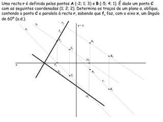Uma recta  r  é definida pelos pontos  A  (-2; 1; 3) e  B  (-5; 4; 1). É dado um ponto  C  com as seguintes coordenadas (1; 2; 2). Determina os traços de um plano  α , oblíquo, contendo o ponto  C  e paralelo à recta  r , sabendo que  f α  faz, com o eixo  x , um ângulo de 60º (a.d.). r 2 r 1 f α  s 2 s 1 F 1 F 2 H 1 H 2 h α  x y   ≡  z A 1 A 2 B 1 B 2 C 1 C 2 