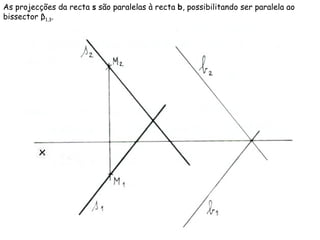 As projecções da recta  s  são paralelas à recta  b , possibilitando ser paralela ao  bissector  β 1,3 .  