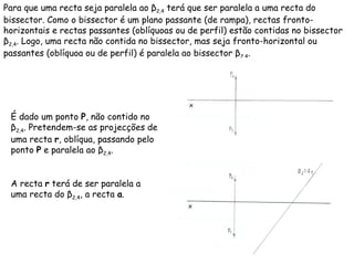 Para que uma recta seja paralela ao  β 2,4  terá que ser paralela a uma recta do bissector. Como o bissector é um plano passante (de rampa), rectas fronto-horizontais e rectas passantes (oblíquoas ou de perfil) estão contidas no bissector  β 2,4 . Logo, uma recta não contida no bissector, mas seja fronto-horizontal ou passantes (oblíquoa ou de perfil) é paralela ao bissector  β 2,4 .  É dado um ponto  P , não contido no  β 2,4 . Pretendem-se as projecções de uma recta  r , oblíqua, passando pelo ponto  P  e paralela ao  β 2,4 .  A recta  r  terá de ser paralela a uma recta do  β 2,4 , a recta  a .  