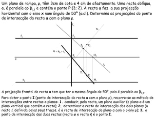 Um plano de rampa,  ρ , têm 3cm de cota e 4 cm de afastamento. Uma recta oblíqua,  a , é paralela ao  β 1,3  e contém o ponto  P  (3; 2). A recta  a  faz  a sua projecção horizontal com o eixo  x  num ângulo de 50º (a.d.). Determina as projecções do ponto de intersecção da recta  a  com o plano  ρ . a 1 a 2   f α  ≡   h α  ≡   i 1   i 2   A projecção frontal da recta  a  tem que ter o mesmo ângulo de 50º, pois é paralela ao  β 1,3 . Para obter o ponto  I  (ponto de intersecção da recta  a  com o plano  ρ ), recorre-se ao método de intersecções entre rectas e planos:  1.  conduzir, pela recta, um plano auxiliar (o plano α é um plano vertical que contém a recta);  2.  determinar a recta de intersecção dos dois planos (a recta  i , definida pelos seus traços, é a recta de intersecção do plano α com o plano ρ);  3.  o ponto de intersecção das duas rectas (recta  a  e recta  i ) é o ponto  I .  x P 1 P 2 f ρ  h ρ  F 1 F 2 H 1 H 2 I 2 I 1 