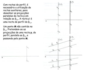 Com rectas de perfil, é necessário a utilização de rectas auxiliares, para desenhar as projecções paralelas da recta p em relação ao  β 1,3 . A recta p’ é uma recta de perfil do  β 1,3 .  Um ponto  M  não contido no  β 1,3 . Pretendem-se as projecções de uma recta  p , de perfil, paralela ao  β 1,3  e passando pelo ponto  M . 