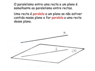 O paralelismo entre uma recta e um plano é semelhante ao paralelismo entre rectas. Uma recta é  paralela  a um plano se não estiver contida nesse plano e for  paralela  a uma recta desse plano. 