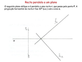 Recta paralela a um plano O seguinte plano oblíquo  α  é paralelo a uma recta  r , que passa pelo ponto  P . A projecção horizontal da recta  r  faz 30º (a.e.) com o eixo  x . 